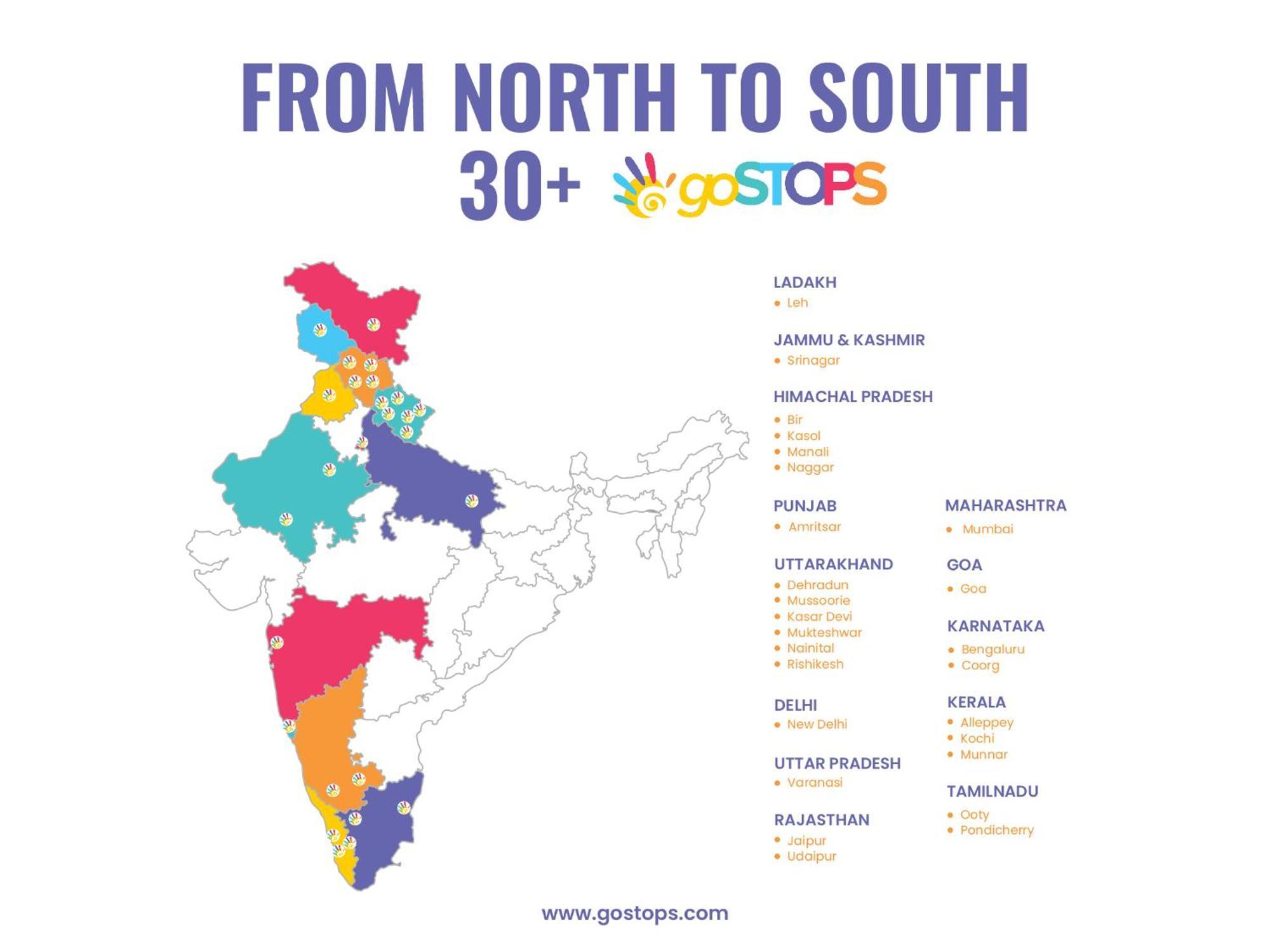 Gostops Goa, Baga Esterno foto